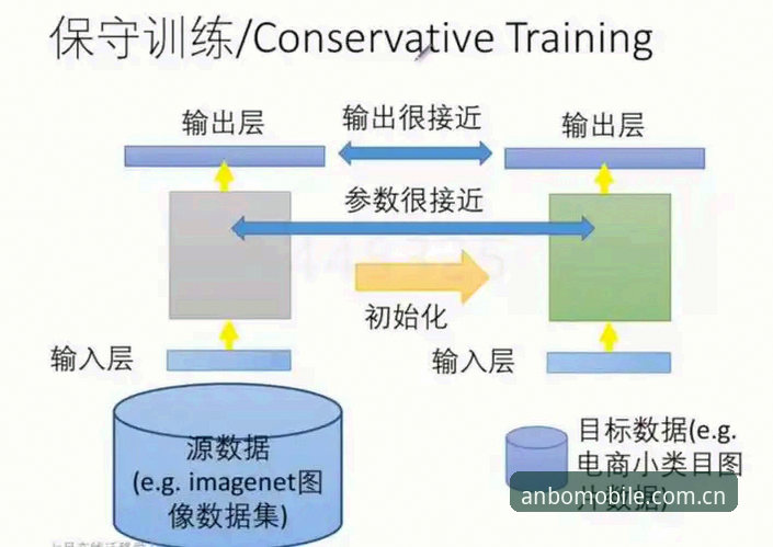 安博体育平台下载全流程深度分析：从版本选择到安装优化的实用指南